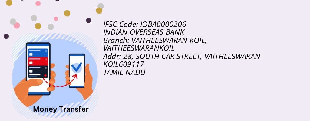 Find INDIAN OVERSEAS BANK IFSC Code VAITHEESWARANKOIL - VAITHEESWARAN KOIL Branch Find INDIAN OVERSEAS BANK IFSC Code VAITHEESWARANKOIL - VAITHEESWARAN KOIL Branch