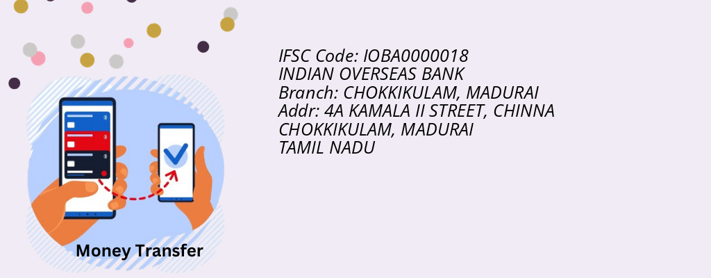 Find INDIAN OVERSEAS BANK IFSC Code MADURAI - CHOKKIKULAM Branch