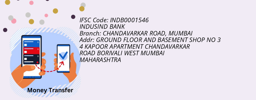 Find INDUSIND BANK IFSC Code MUMBAI - CHANDAVARKAR ROAD Branch Find INDUSIND BANK IFSC Code MUMBAI - CHANDAVARKAR ROAD Branch