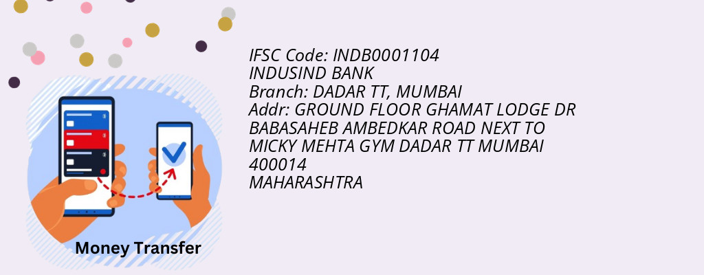 Find INDUSIND BANK IFSC Code MUMBAI - DADAR TT Branch Find INDUSIND BANK IFSC Code MUMBAI - DADAR TT Branch