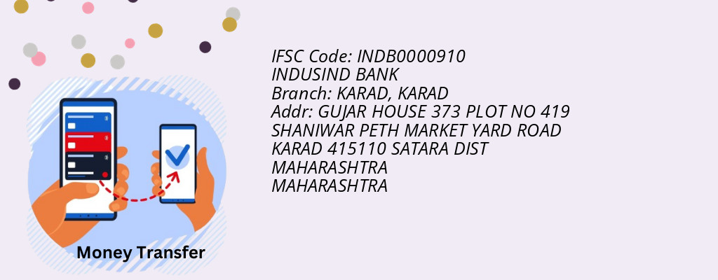 Find INDUSIND BANK IFSC Code KARAD - KARAD Branch