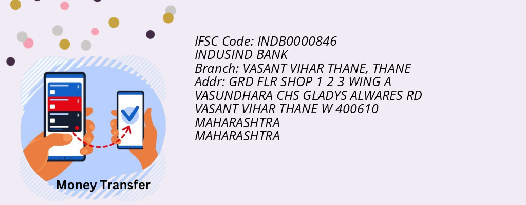 Find INDUSIND BANK IFSC Code THANE - VASANT VIHAR THANE Branch