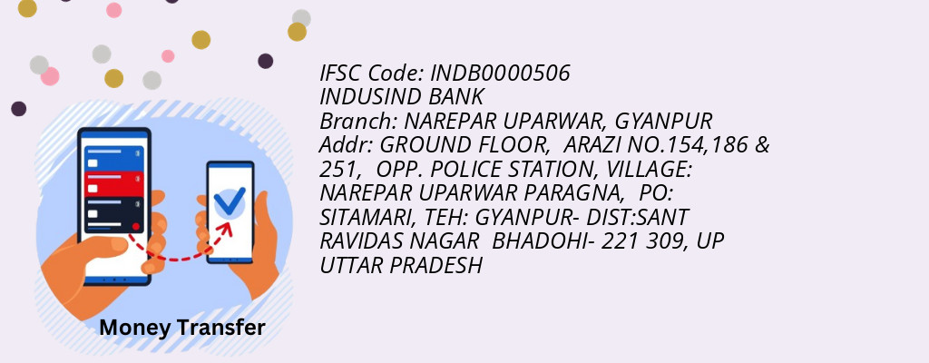 Find INDUSIND BANK IFSC Code GYANPUR - NAREPAR UPARWAR Branch