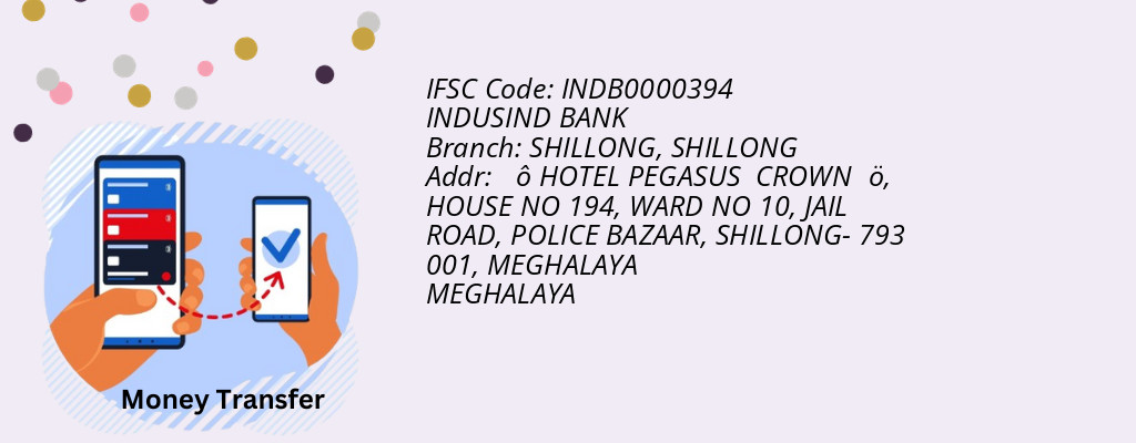 Find INDUSIND BANK IFSC Code SHILLONG - SHILLONG Branch