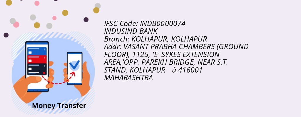 Find INDUSIND BANK IFSC Code KOLHAPUR - KOLHAPUR Branch