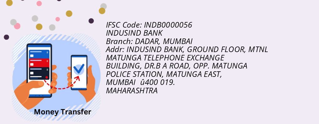 Find INDUSIND BANK IFSC Code MUMBAI - DADAR Branch Find INDUSIND BANK IFSC Code MUMBAI - DADAR Branch