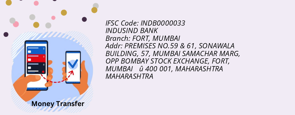Find INDUSIND BANK IFSC Code MUMBAI - FORT Branch