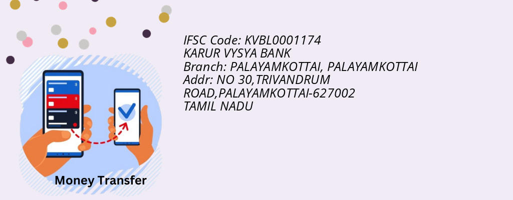 Find KARUR VYSYA BANK IFSC Code PALAYAMKOTTAI - PALAYAMKOTTAI Branch Find KARUR VYSYA BANK IFSC Code PALAYAMKOTTAI - PALAYAMKOTTAI Branch