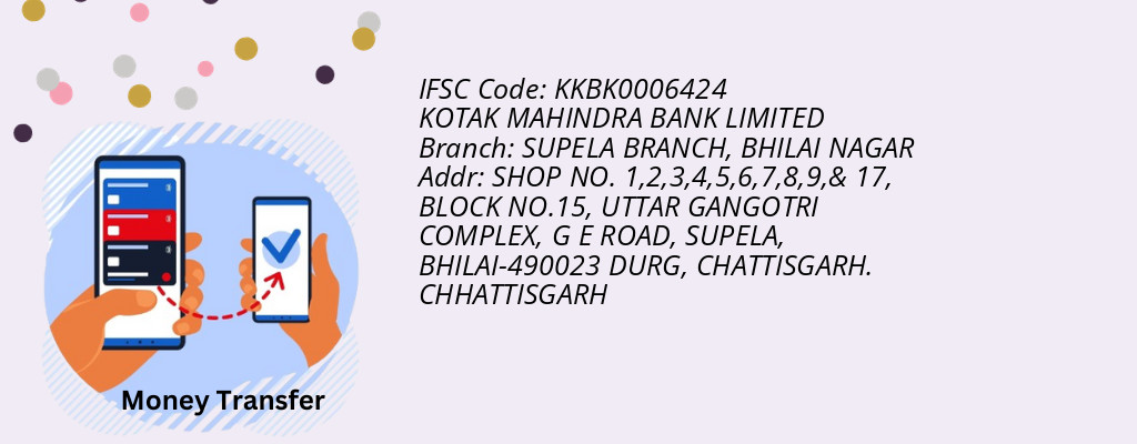 Find KOTAK MAHINDRA BANK IFSC Code BHILAI NAGAR - SUPELA BRANCH Branch