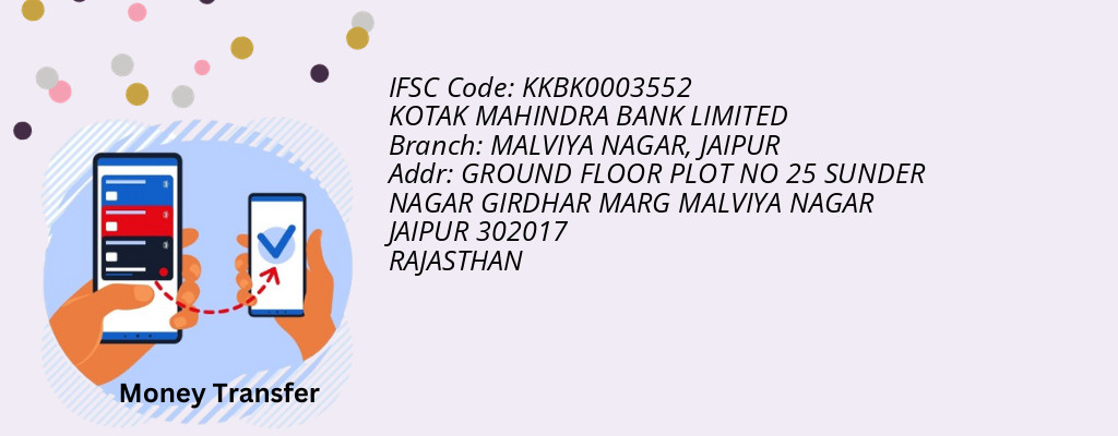 Find KOTAK MAHINDRA BANK IFSC Code JAIPUR - MALVIYA NAGAR Branch Find KOTAK MAHINDRA BANK IFSC Code JAIPUR - MALVIYA NAGAR Branch