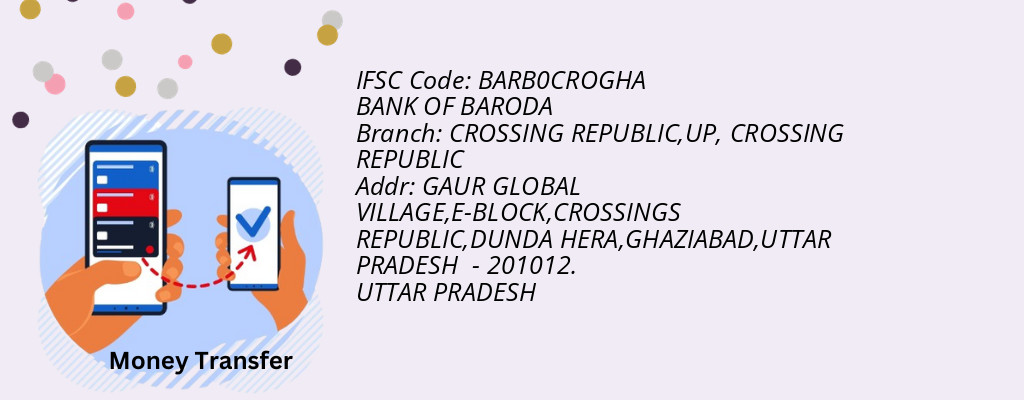 Find BANK OF BARODA IFSC Code CROSSING REPUBLIC - CROSSING REPUBLIC,UP Branch