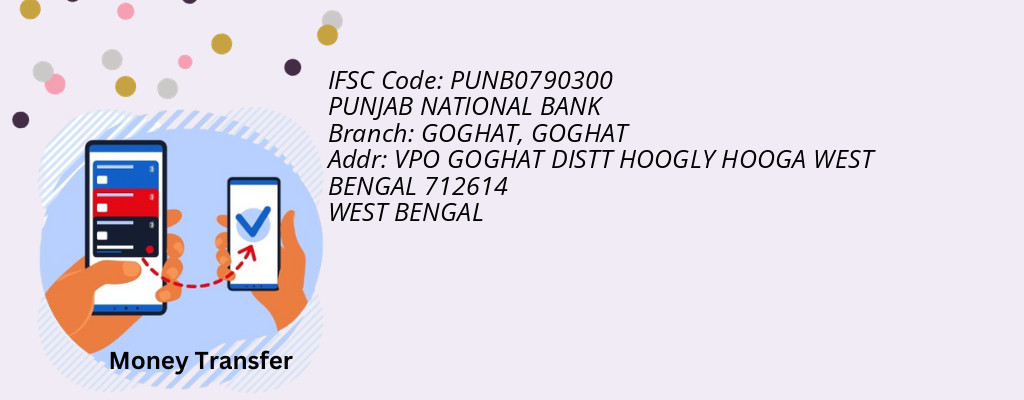 Find PUNJAB NATIONAL BANK IFSC Code GOGHAT - GOGHAT Branch Find PUNJAB NATIONAL BANK IFSC Code GOGHAT - GOGHAT Branch