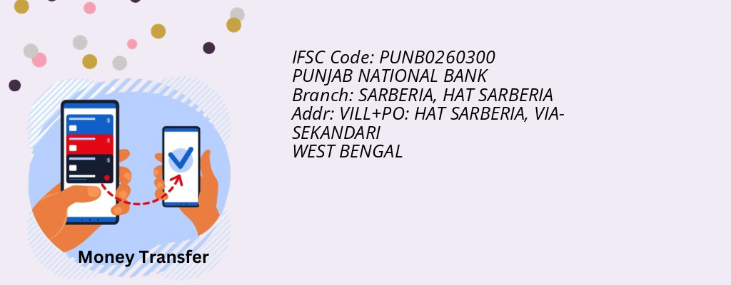 Find PUNJAB NATIONAL BANK IFSC Code HAT SARBERIA - SARBERIA Branch Find PUNJAB NATIONAL BANK IFSC Code HAT SARBERIA - SARBERIA Branch