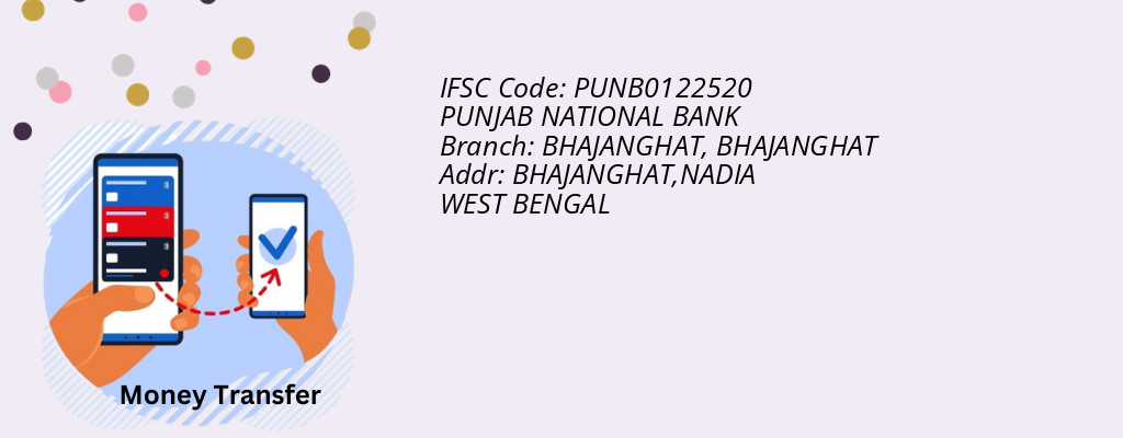 Find PUNJAB NATIONAL BANK IFSC Code BHAJANGHAT - BHAJANGHAT Branch Find PUNJAB NATIONAL BANK IFSC Code BHAJANGHAT - BHAJANGHAT Branch