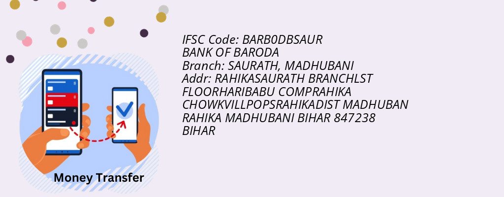 Find BANK OF BARODA IFSC Code MADHUBANI - SAURATH Branch