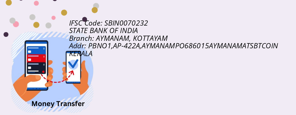 Find STATE BANK OF INDIA IFSC Code KOTTAYAM - AYMANAM Branch