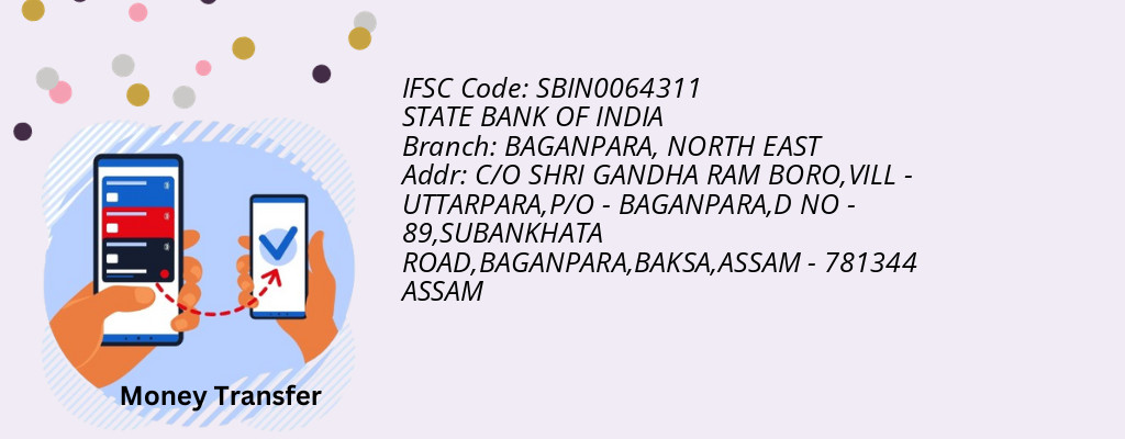 Find STATE BANK OF INDIA IFSC Code NORTH EAST - BAGANPARA Branch