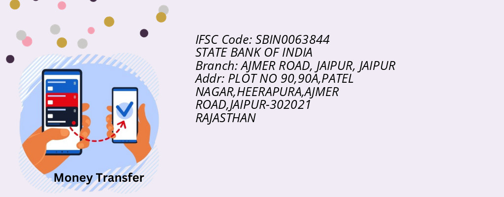 Find STATE BANK OF INDIA IFSC Code JAIPUR - AJMER ROAD, JAIPUR Branch