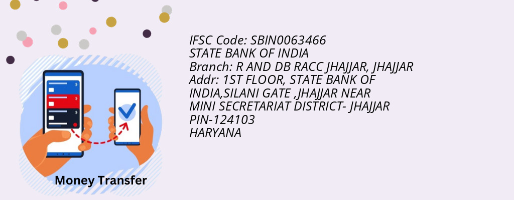 Find STATE BANK OF INDIA IFSC Code JHAJJAR - R AND DB RACC JHAJJAR Branch