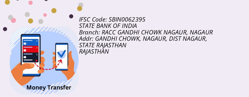 Find STATE BANK OF INDIA IFSC Code NAGAUR - RACC GANDHI CHOWK NAGAUR Branch