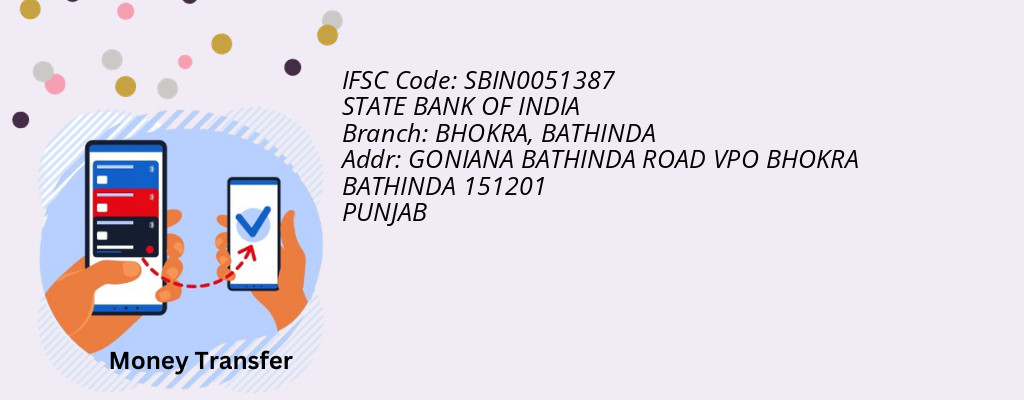 Find STATE BANK OF INDIA IFSC Code BATHINDA - BHOKRA Branch