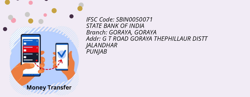 Find STATE BANK OF INDIA IFSC Code GORAYA - GORAYA Branch