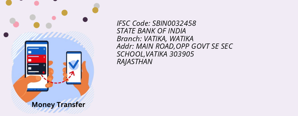 Find STATE BANK OF INDIA IFSC Code WATIKA - VATIKA Branch