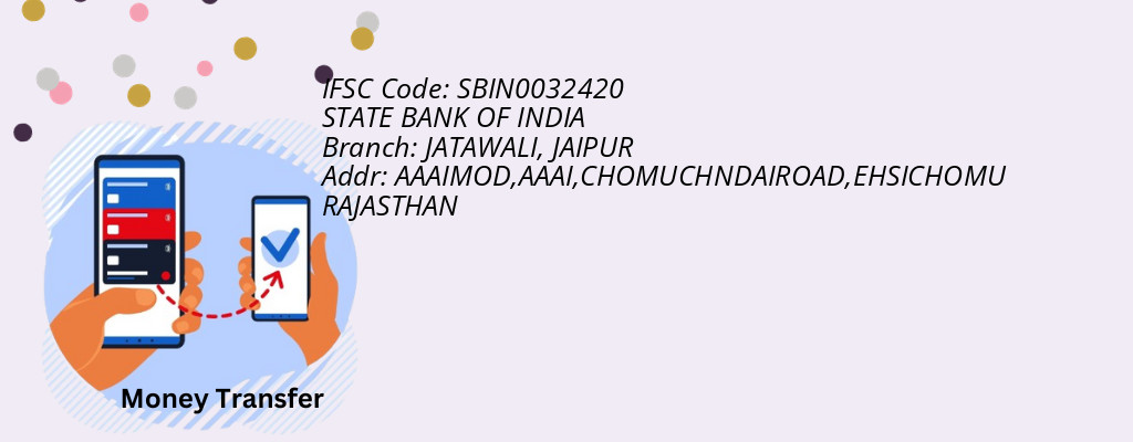 Find STATE BANK OF INDIA IFSC Code JAIPUR - JATAWALI Branch