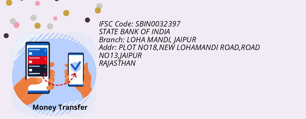 Find STATE BANK OF INDIA IFSC Code JAIPUR - LOHA MANDI Branch