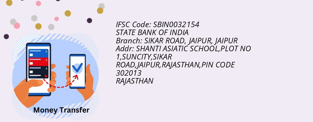 Find STATE BANK OF INDIA IFSC Code JAIPUR - SIKAR ROAD, JAIPUR Branch