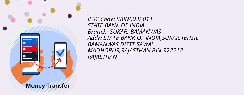 Find STATE BANK OF INDIA IFSC Code BAMANWAS - SUKAR Branch