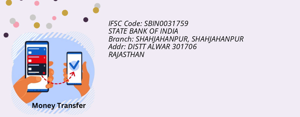 Find STATE BANK OF INDIA IFSC Code SHAHJAHANPUR - SHAHJAHANPUR Branch