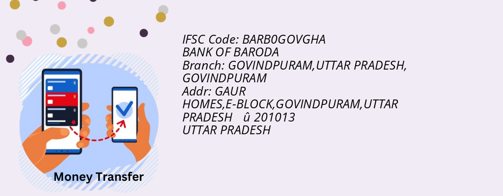 Find BANK OF BARODA IFSC Code GOVINDPURAM - GOVINDPURAM,UTTAR PRADESH Branch