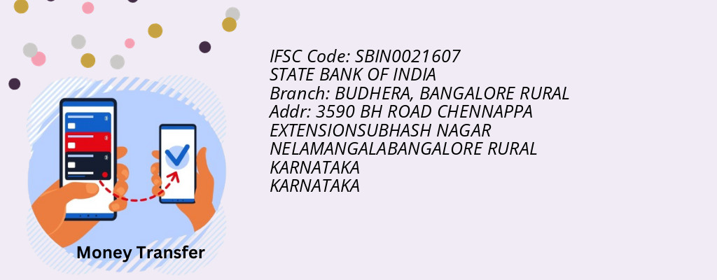 Find STATE BANK OF INDIA IFSC Code BANGALORE RURAL - BUDHERA Branch