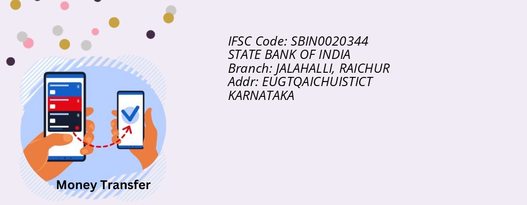 Find STATE BANK OF INDIA IFSC Code RAICHUR - JALAHALLI Branch