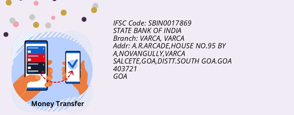 Find STATE BANK OF INDIA IFSC Code VARCA - VARCA Branch Find STATE BANK OF INDIA IFSC Code VARCA - VARCA Branch