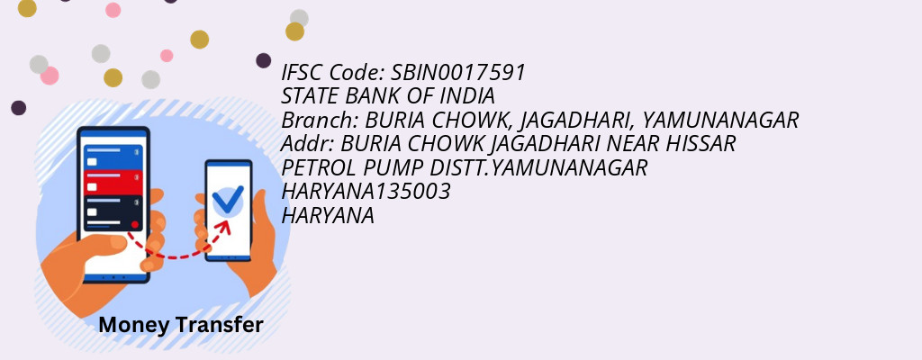 Find STATE BANK OF INDIA IFSC Code YAMUNANAGAR - BURIA CHOWK, JAGADHARI Branch