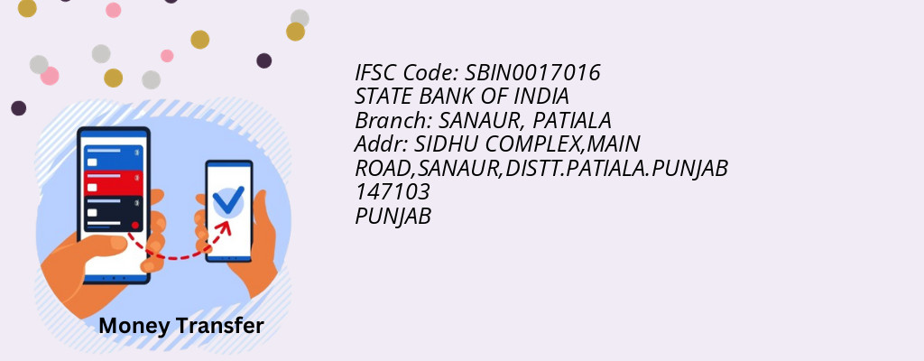 Find STATE BANK OF INDIA IFSC Code PATIALA - SANAUR Branch