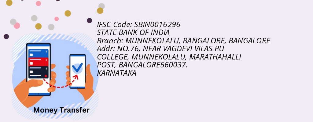 Find STATE BANK OF INDIA IFSC Code BANGALORE - MUNNEKOLALU, BANGALORE Branch