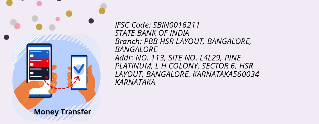 Find STATE BANK OF INDIA IFSC Code BANGALORE - PBB HSR LAYOUT, BANGALORE Branch