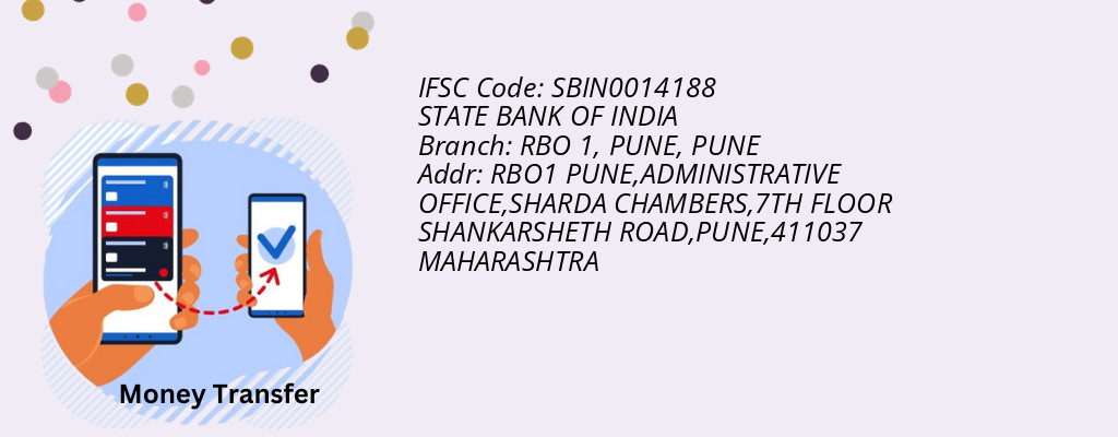 Find STATE BANK OF INDIA IFSC Code PUNE - RBO 1, PUNE Branch