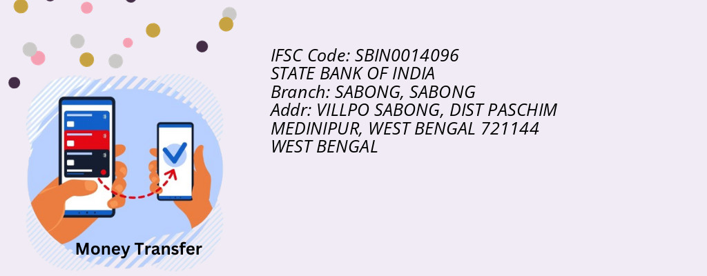 Find STATE BANK OF INDIA IFSC Code SABONG - SABONG Branch