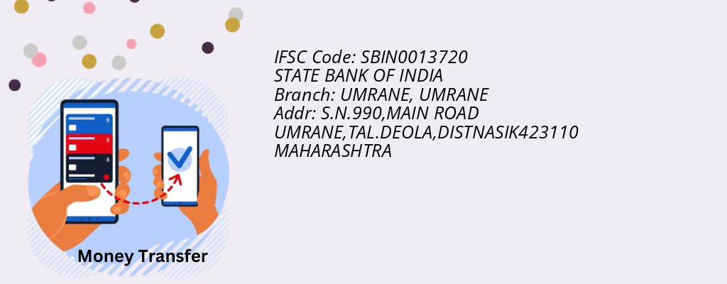 Find STATE BANK OF INDIA IFSC Code UMRANE - UMRANE Branch