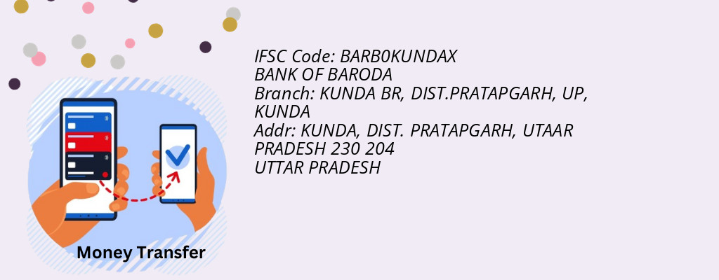 Find BANK OF BARODA IFSC Code KUNDA - KUNDA BR, DIST.PRATAPGARH, UP Branch