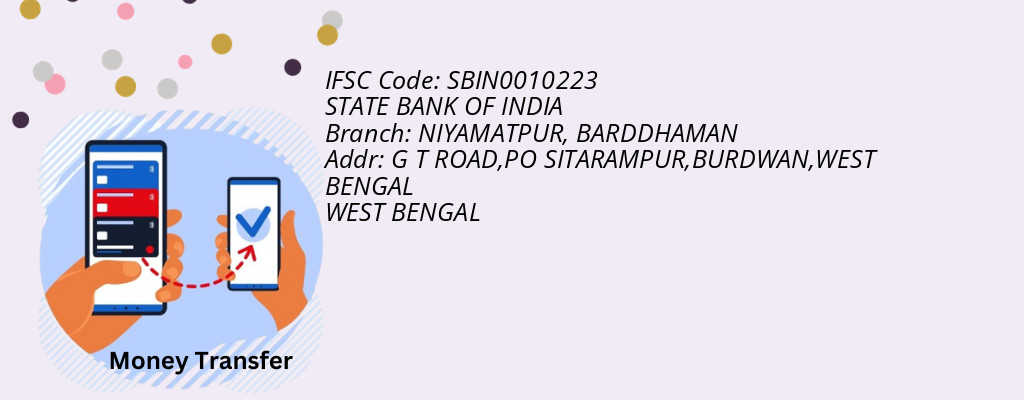 Find STATE BANK OF INDIA IFSC Code BARDDHAMAN - NIYAMATPUR Branch