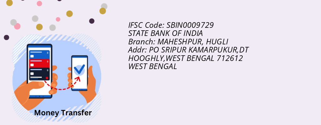 Find STATE BANK OF INDIA IFSC Code HUGLI - MAHESHPUR Branch