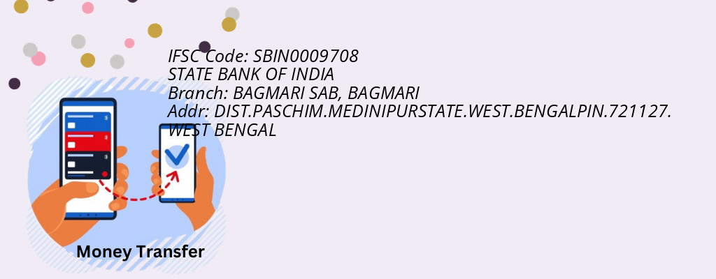 Find STATE BANK OF INDIA IFSC Code BAGMARI - BAGMARI SAB Branch