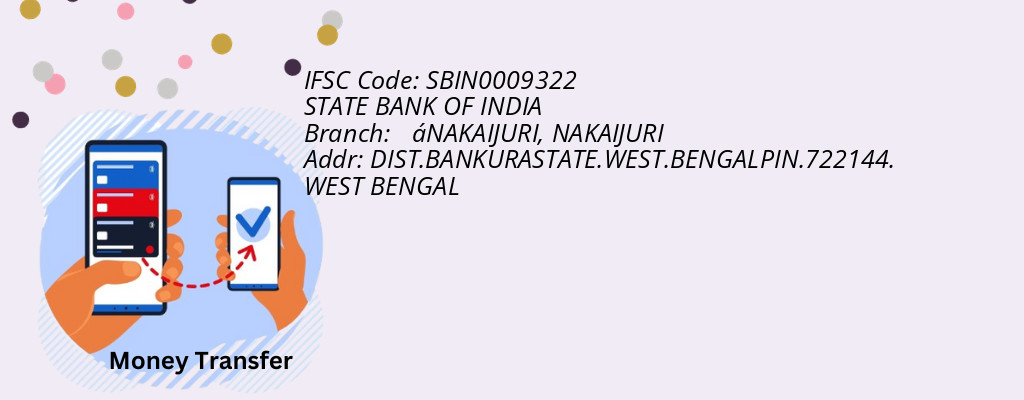 Find STATE BANK OF INDIA IFSC Code NAKAIJURI - ┬áNAKAIJURI Branch