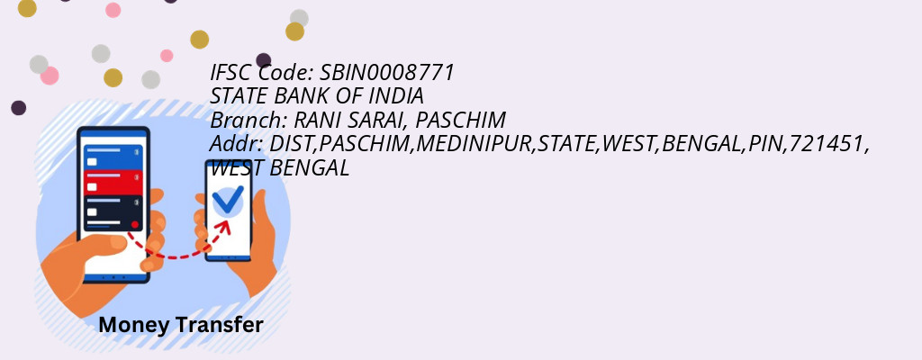 Find STATE BANK OF INDIA IFSC Code PASCHIM - RANI SARAI Branch