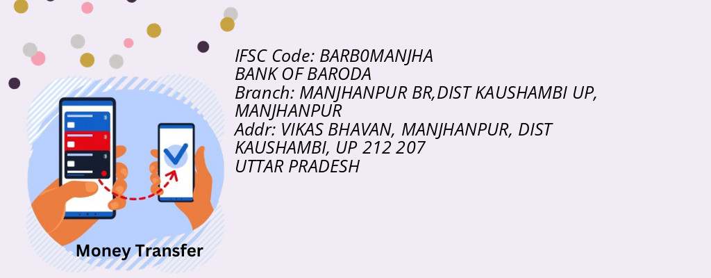 Find BANK OF BARODA IFSC Code MANJHANPUR - MANJHANPUR BR,DIST KAUSHAMBI UP Branch